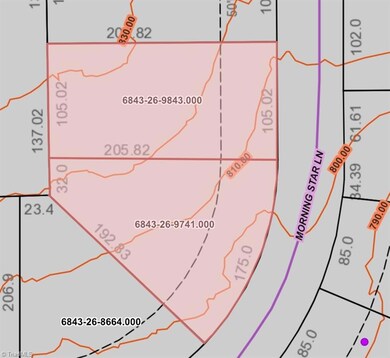GIS Elevations