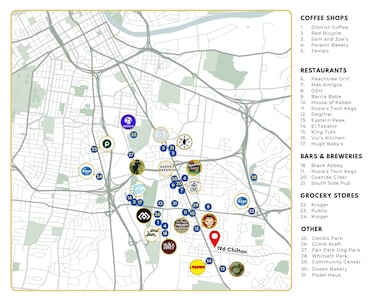 196 Chilton St, Nashville, TN 37211 - photo 4