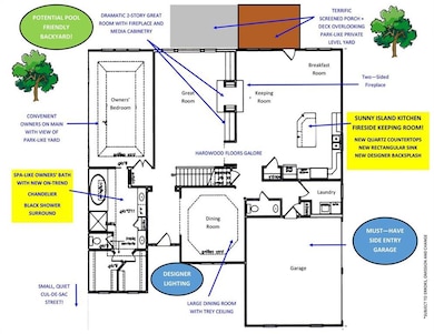 Home floor plan