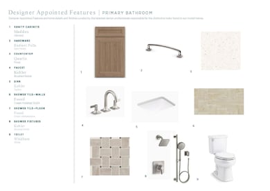 1562 Saint Lucia Dr SW unit OIP 149, Shallotte, NC 28470 - photo 6