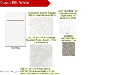 Wakefield Design Selections