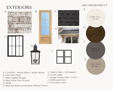 2310 Crossover Ct, Edmond, OK 73034 - photo 6