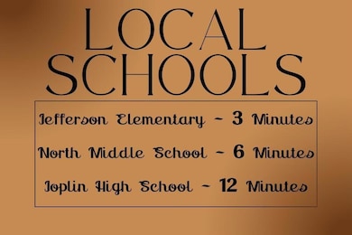 .21+/- Mina Ave, Joplin, MO 64801 - photo 2