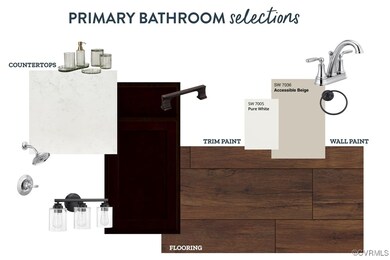 View of miscellaneous listing collateral