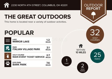 2230-North-4th-Street-Columbus-OH-43201-