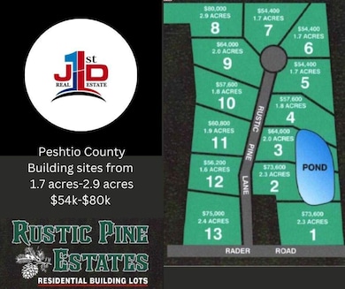 Building sites from 1.7 acres-2.9 acres