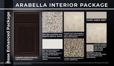 Arabella Interior Packages_Page_1