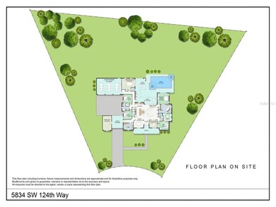 Position of house on lot
