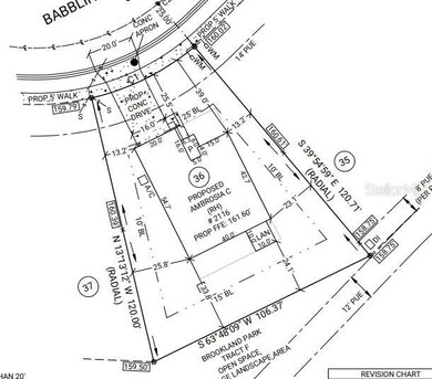 2116 Babbling Brook Blvd, Auburndale, FL 33823 - photo 4