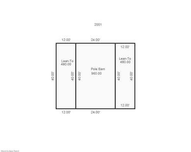 GetSketch Long Rapids