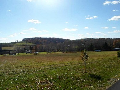 View.