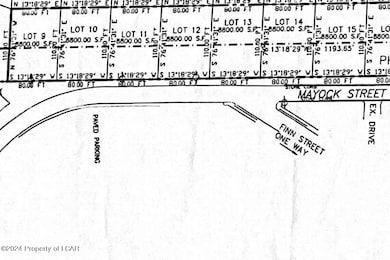 Survey Map