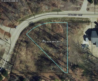 Property Lines