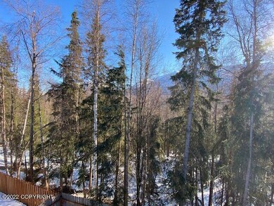Eagle River in YOUR back yard