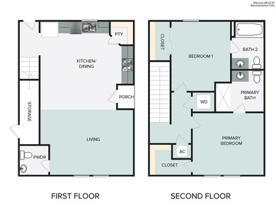 145 Summer Dr, Elgin, TX 78621 - photo 4