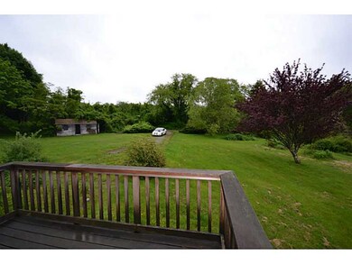View.