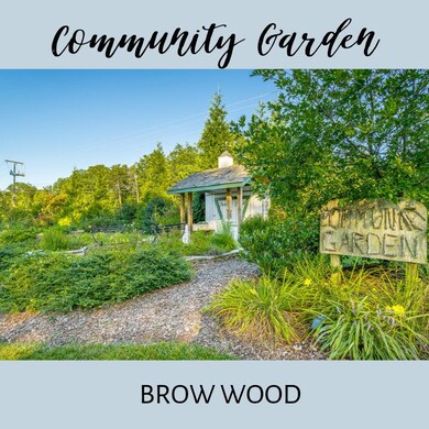 BW Community Garden