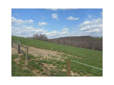 Land. Fenced Enclosures