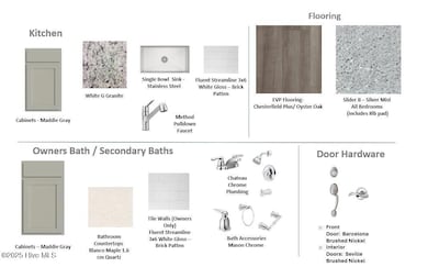 567 Coronado Ave unit 56, Leland, NC 28451 - photo 7