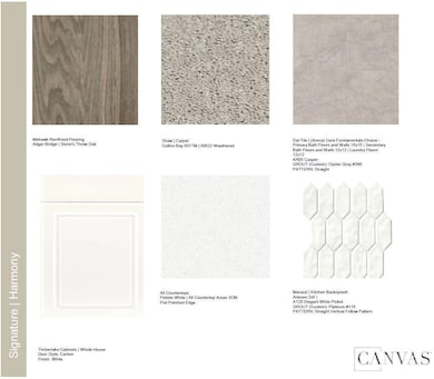 5513 Wolfpack Alley, Indian Land, SC 29707 - photo 5