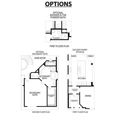 Options