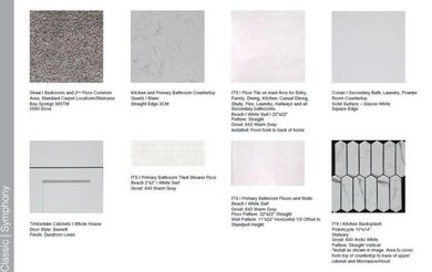 13465 SW Mazzano St, Port Saint Lucie, FL 34987 - photo 3