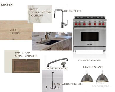 611 Belrose Ave, Daphne, AL 36526 - photo 6