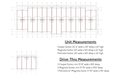 Drive thru measurements