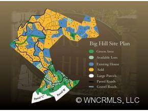 Development is 75% Sold Out!