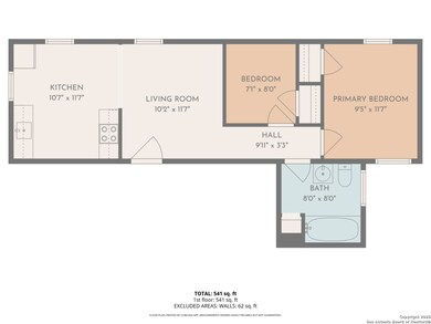 455 Eleanor Ave unit 1, San Antonio, TX 78209 - photo 2