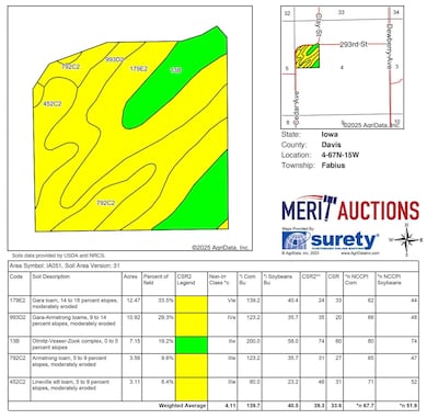 Davis County unit IA, Moulton, IA 52572 - photo 7