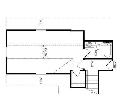 The Highland Loft