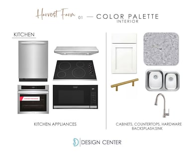 2603 E Wheat Mill Path, Stillwater, OK 74075 - photo 5