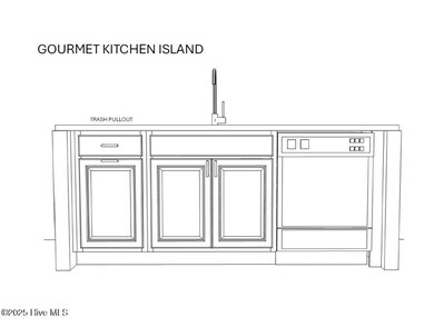 Cabinet layout for Kitchen Island
