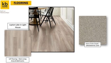 353 Rio Grande Ln, Willow Spring, NC 27592 - photo 5