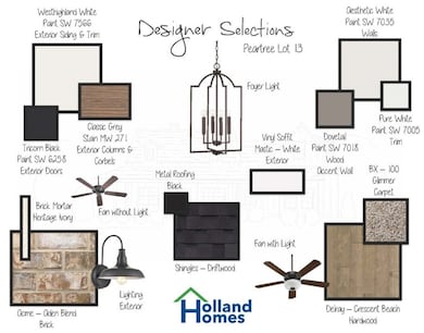 The Sawgrass by Holland Homes LLC. All plans, pric