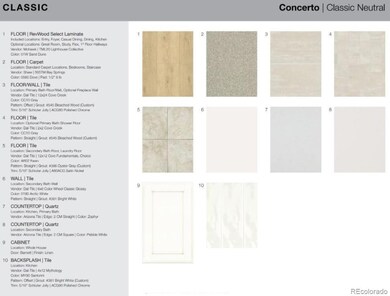 16647 W 92nd Place, Arvada, CO 80007 - photo 5