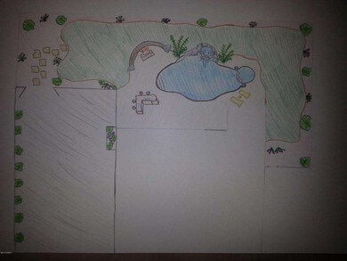 Possible Pool Layout