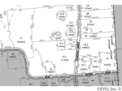 Other Tax Map