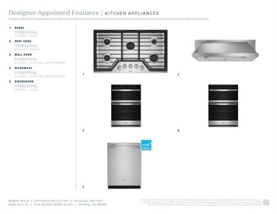 View of miscellaneous listing collateral