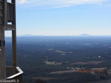 View.