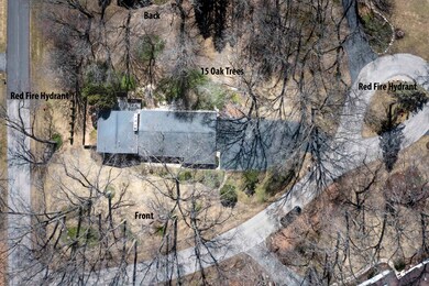 Drone Overview