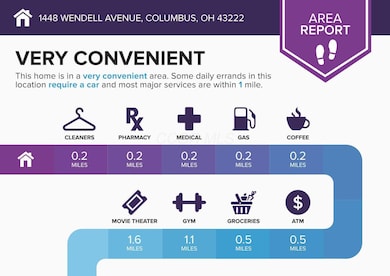 1448-Wendell-Avenue-Columbus-OH-43222-in