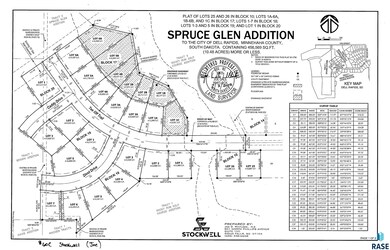 Blk19 Lot2 Tee Off Trail, Dell Rapids, SD 57022 - photo 4