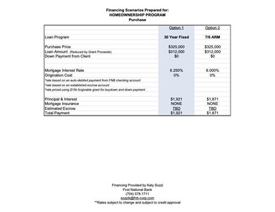 7801 Casa Loma Rd, Charlotte, NC 28269 - photo 3