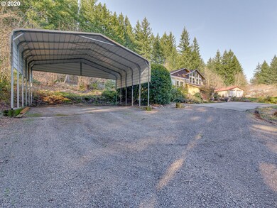 RV Parking