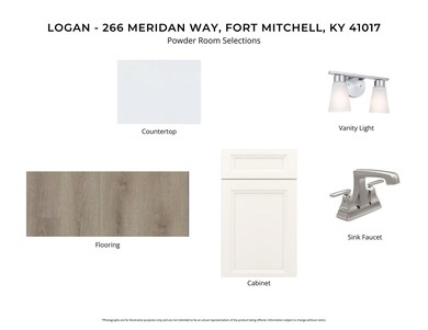 266 Meridian Way unit 8-606, Fort Mitchell, KY 41017 - photo 4