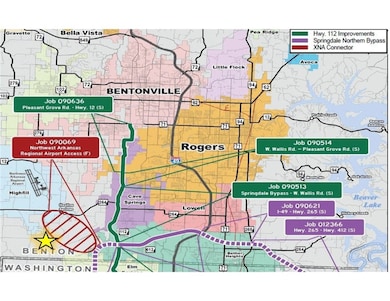 Easy access to all of NWA!