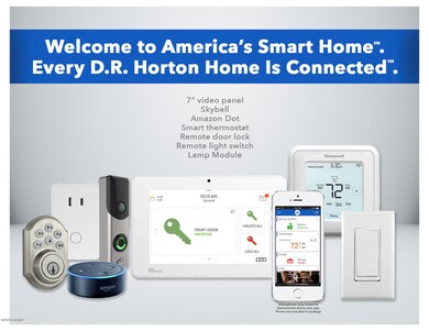 ADT Smart Home Flyer Belle Maison PH 2