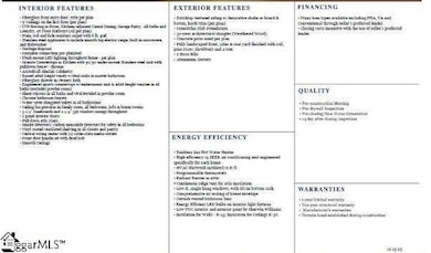 134 Cedar Shoals Ct, Easley, SC 29640 - photo 4